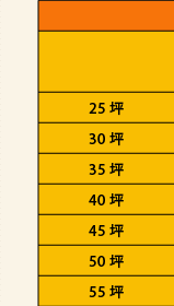 外壁塗装の価格