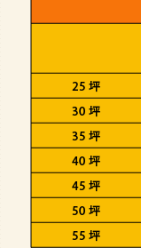 屋根塗装の価格